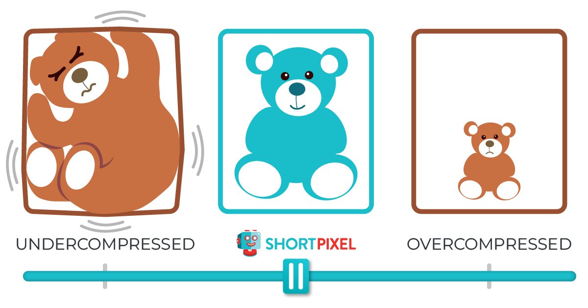 Here's why ShortPixel Image Optimization is different