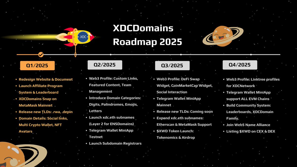 XDCDomains.xdc tweet media