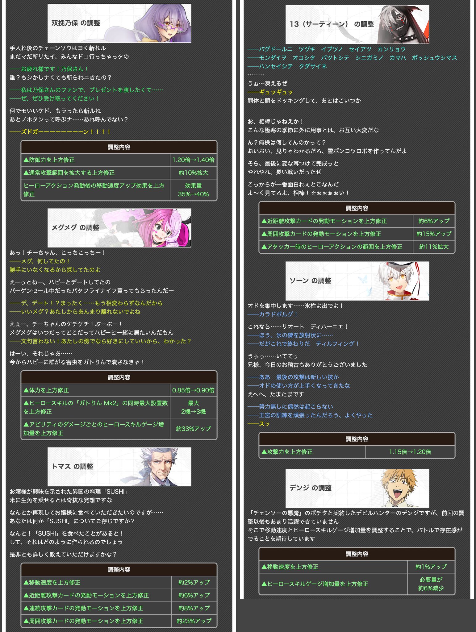 コンコン様　コメント拝見まで時差あり コンコン コメント拝見まで時差あり様 リクエスト 2点 まとめ商品