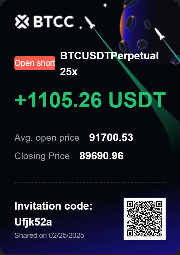 Coreymagin1's tweet photo. 13th day of the $100 to $1,000,000.
Got into some more great trades today
#TheLimitlessChallenge
@PMGcrypto https://t.co/fbqCZXYnLD