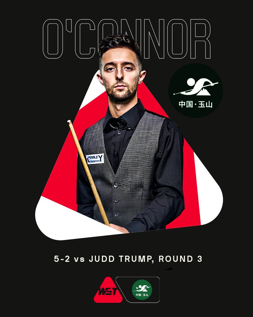 WST (@wearewst) on Twitter photo Trump is OUT in Yushan! β
<a href="/JoeOc147/">Joe O'Connor</a> ends Judd Trump's 16-match winning streak in the event, producing an exceptional display to win 5-2 and reach the Last 16.
#WorldOpen Trump is OUT in Yushan! β
<a href="/JoeOc147/">Joe O'Connor</a> ends Judd Trump's 16-match winning streak in the event, producing an exceptional display to win 5-2 and reach the Last 16.
#WorldOpen