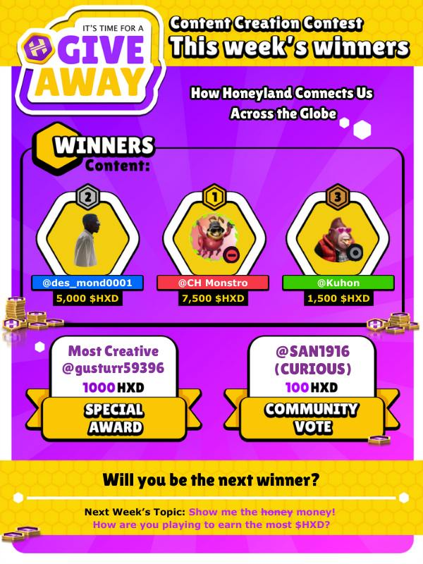 Honeyland (๐ฅ, ๐) (@playhoneyland) on Twitter photo ๐Honeyland Content Creation Contest Winners! ๐
This week, we explored
"How Honeyland Connects Us Across the Globe"
and the creativity was off the charts! ๐โจ
๐ Huge Congrats to All Participants! ๐
๐ฅ <a href="/CH_Monstro/">CH Monstro</a> โ 7,500 HXD
๐ฅ <a href="/gdesmond033/">Desmond_of_web3</a> โ 5,000 HXD
๐ฅ <a href="/AkaOsom/">Kuhon</a> โ ๐Honeyland Content Creation Contest Winners! ๐
This week, we explored
"How Honeyland Connects Us Across the Globe"
and the creativity was off the charts! ๐โจ
๐ Huge Congrats to All Participants! ๐
๐ฅ <a href="/CH_Monstro/">CH Monstro</a> โ 7,500 HXD
๐ฅ <a href="/gdesmond033/">Desmond_of_web3</a> โ 5,000 HXD
๐ฅ <a href="/AkaOsom/">Kuhon</a> โ