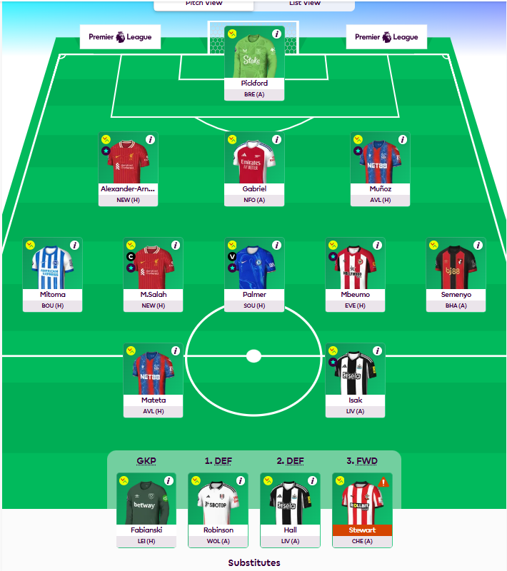 chwessel tweet media