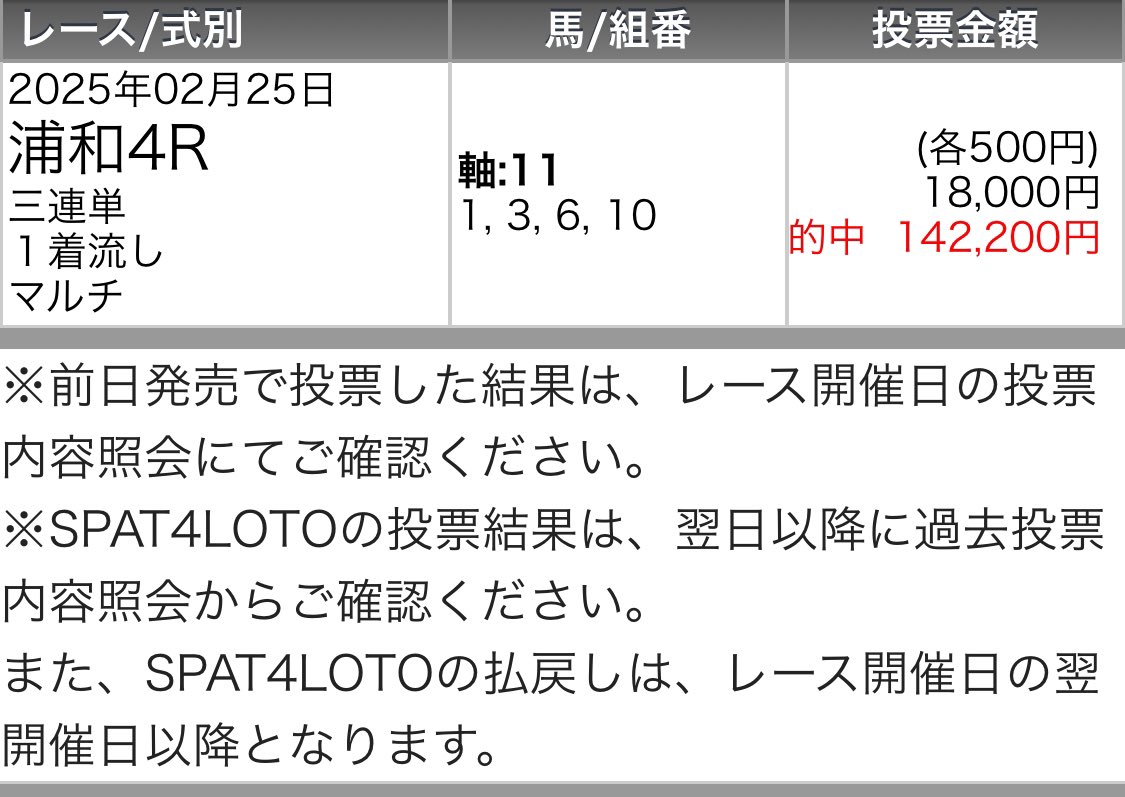maria_0515_'s tweet photo. 〜浦和最終［無料予想］欲しい方〜
いいね・リポスト押して待ってて!!!!

㊗️浦和競馬・開催から2連勝㊗️
浦和4R 💰2万馬券💰(14万回収)
浦和9R 💰2万馬券💰(11万回収) https://t.co/XOn9ul3g2v