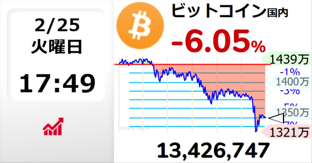 oreteki_douga's tweet image. 仮想通貨、暴落してね？😨