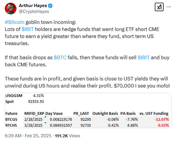 MissCryptoGER's tweet photo. Warum fällt Bitcoin gerade unter 89.600 Dollar, obwohl das Umfeld für Kryptowährungen eigentlich optimistisch erscheinen sollte?

Seit fast drei Monaten bewegt sich Bitcoin in einer engen Handelsspanne zwischen 91.000 und 102.000 Dollar. Diese Konsolidierung spiegelt eine gewisse Unsicherheit im Markt wider, die durch das Fehlen klarer Impulse verstärkt wird. Die notwendige Dynamik für einen nachhaltigen Ausbruch fehlt, und so bleibt Bitcoin in einer Phase der Stagnation, während traditionelle Märkte ebenfalls unter Druck stehen. Der breite Rückgang im Kryptomarkt zeigt sich deutlich: Die gesamte Marktkapitalisierung ist binnen eines Tages um rund 6,62 % gefallen und liegt nun bei etwa 2,92 Billionen Dollar. Die größte Krypto-Leitwährung Bitcoin hat dabei einen Kursrutsch von über 6 % erlebt und notiert aktuell bei rund 89.600 Dollar.

Ein entscheidender Faktor für den jüngsten Rückgang könnte die jüngste Ankündigung von Präsident Donald Trump sein, der in einer Pressekonferenz mit Emmanuel Macron betonte, dass seine geplanten 25 %-Zölle auf Kanada und Mexiko wie vorgesehen eingeführt werden. Solche makroökonomischen Unsicherheiten belasten risikobehaftete Anlagen wie Kryptowährungen zusätzlich. Die Korrelation zwischen Bitcoin und den traditionellen Finanzmärkten ist zuletzt weiter gestiegen, und da sowohl der S&P 500 als auch der Nasdaq Composite in den letzten fünf Handelstagen deutliche Verluste hinnehmen mussten, spiegelt sich diese Schwäche nun auch in den Kryptomärkten wider.

Zusätzlich spielen die massiven Liquidationen eine Rolle. Über 1,3 Milliarden Dollar wurden allein in den letzten 24 Stunden liquidiert, wobei der Großteil auf Long-Positionen entfiel. Besonders auffällig ist, dass über 500 Millionen Dollar an Bitcoin-Longs innerhalb eines Tages ausgelöscht wurden. Solche Liquidationskaskaden verstärken kurzfristig den Verkaufsdruck und tragen dazu bei, dass sich eine Abwärtsbewegung noch weiter beschleunigt.

Neben diesen Faktoren gab es jedoch auch einen bedeutenden Sicherheitsvorfall, der das Vertrauen der Investoren erschüttert hat: Die Kryptobörse Bybit wurde Opfer eines Hacks, bei dem Ether im Wert von 1,5 Milliarden US-Dollar entwendet wurden. Solche Sicherheitslücken werfen erneut Fragen zur Verwahrung digitaler Assets auf und könnten institutionelle Investoren vorerst abschrecken.

BitMEX-Mitgründer Arthur Hayes sieht in den jüngsten Bewegungen eine mögliche Vorbereitung auf eine tiefere Korrektur, die Bitcoin bis auf 70.000 Dollar drücken könnte. Er verweist auf große Hedgefonds, die in US-Bitcoin-ETFs investiert sind und gleichzeitig Short-Positionen in Bitcoin-Futures halten. Fällt die Rendite dieser sogenannten Arbitrage-Geschäfte – die Differenz zwischen dem Spotpreis und den Future-Preisen –, dann werden diese Fonds ihre ETFs verkaufen und ihre Short-Positionen zurückkaufen, was Bitcoin weiter nach unten treiben könnte.

Die aktuellen Abflüsse aus Spot-Bitcoin-ETFs in den USA unterstreichen diese These. Am 24. Februar verzeichneten die elf großen Bitcoin-ETFs die höchsten Nettoabflüsse der letzten sieben Wochen mit insgesamt 517 Millionen Dollar. Besonders betroffen waren der BlackRock iShares Bitcoin Trust, der 159 Millionen Dollar verlor, und Fidelitys Wise Origin Bitcoin Fund mit 247 Millionen Dollar. Auch Bitwise, Invesco, VanEck, WisdomTree und Grayscale mussten Abflüsse hinnehmen.

Neben diesen unmittelbaren Marktentwicklungen gibt es aber auch langfristige strukturelle Veränderungen, die den Markt prägen könnten. Die US-Börsenaufsicht SEC hat kürzlich den Antrag von NYSE Arca auf eine Spot-Cardano-ETF-Notierung zur Prüfung zugelassen. Dies ist der erste Schritt in einem längeren Genehmigungsprozess, der darüber entscheidet, ob institutionelle Investoren bald einen regulierten Zugang zu Cardano erhalten. Dieses Signal passt zu einem breiteren Trend: Immer mehr Krypto-ETFs werden beantragt, darunter XRP-, Dogecoin- und Hedera-ETFs. Auch die Nasdaq hat vor kurzem eine Genehmigung für einen HBAR-ETF beantragt, während Franklin Templeton bereits ein Produkt anbietet, das sowohl Bitcoin als auch Ether hält.

Der Wandel in der Haltung der SEC ist dabei bemerkenswert. Während unter der vorherigen Regierung zahlreiche Krypto-Unternehmen mit regulatorischen Hürden und Klagen konfrontiert waren, zeigt sich nun eine wachsende Offenheit gegenüber digitalen Assets. Bloomberg Intelligence sieht die Wahrscheinlichkeit einer ETF-Zulassung für Solana bei 90 %, für Litecoin bei 70 % und für XRP immerhin bei 65 %.

Die zentrale Frage bleibt: Kann sich Bitcoin aus der aktuellen Konsolidierung befreien oder droht eine tiefere Korrektur? Einerseits zeigt der Markt Schwäche, institutionelle Investoren ziehen Kapital aus ETFs ab, und makroökonomische Unsicherheiten nehmen zu. Andererseits gibt es strukturelle Fortschritte, die langfristig neue Kapitalflüsse ermöglichen könnten. Das nächste große Signal für den Markt könnte von der SEC kommen – ob durch neue ETF-Zulassungen oder durch eine klarere regulatorische Richtung für digitale Assets. Schreib deine Meinung gerne in die Kommentare!

Eure Steffi