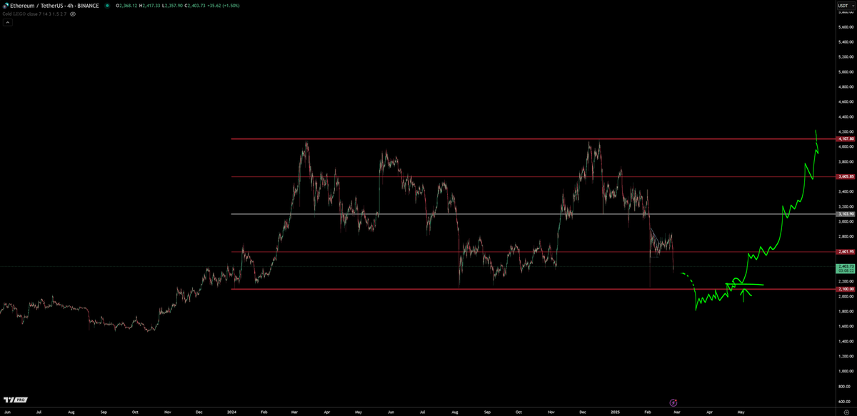 TraderSZ tweet media