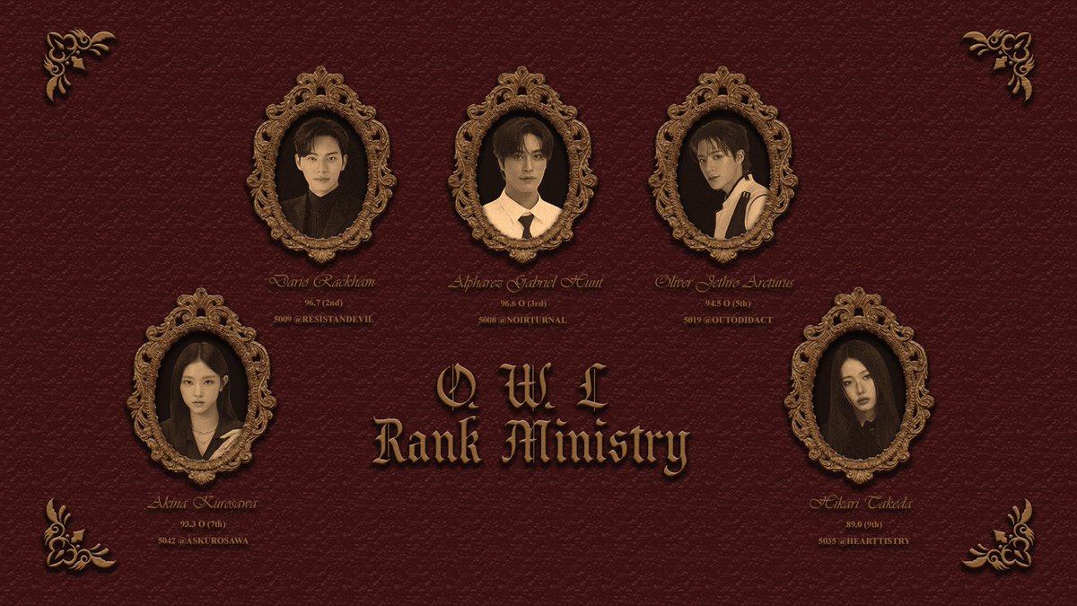Grandffindor's tweet photo. ㅤ
Penduduknya terbagi menjadi dua golongan. Golongan bertepuk sebelah tangan dan golongan tepuk tangan ... MAKSUDNYA Auror dan Ministry. Golongan AU memiliki tiga pemimpin, sedang golongan MS memiliki 5 pemimpin. Mereka terkenal akan kecerdasan yang mereka miliki.
ㅤ https://t.co/YwM4O7tDmT