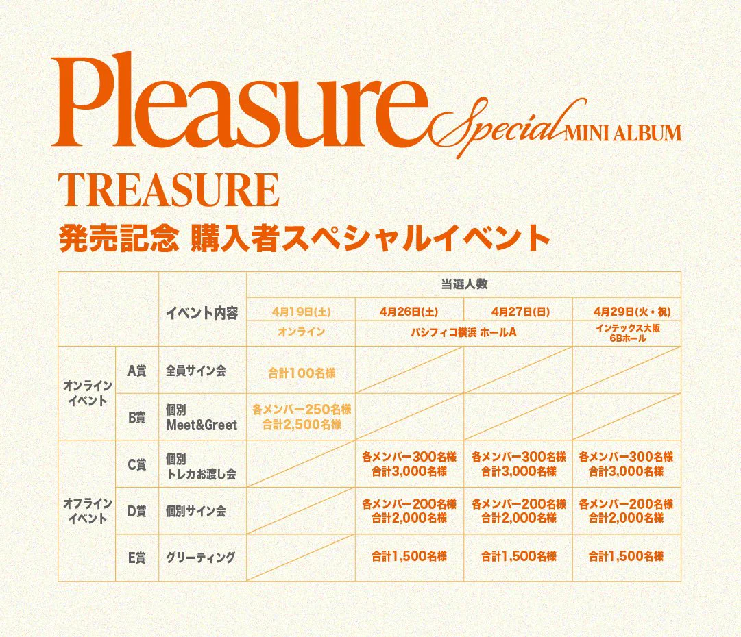 TREASURE JAPAN OFFICIAL on X: 
