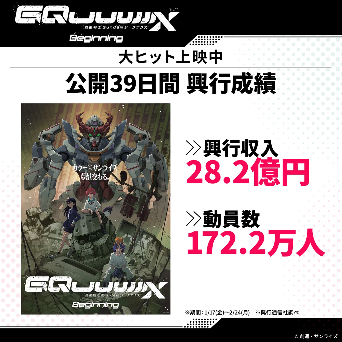 機動戦士Gundam GQuuuuuuX（ジークアクス） on X: 