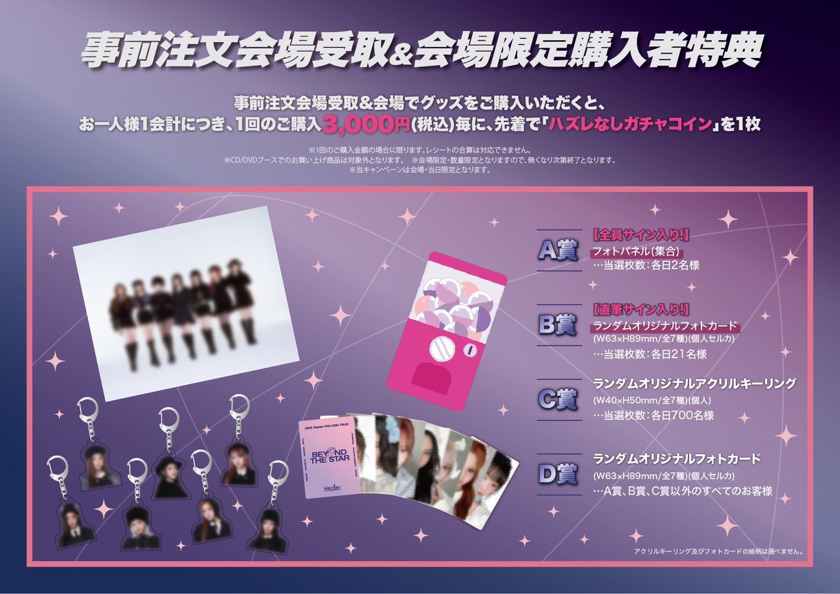 kep1er 全員直筆サイン入りポスター ドンキ限定！】Kep1er（ケプラー