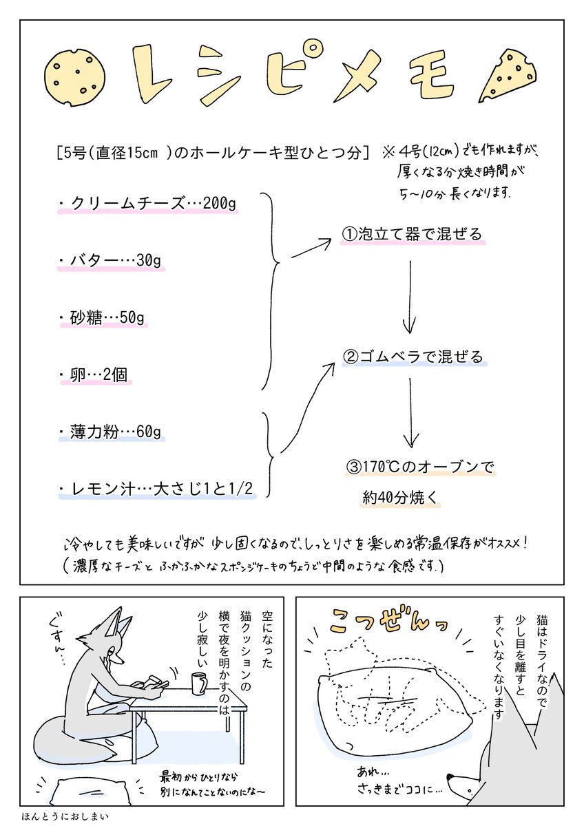 満月の夜にチーズケーキを焼く話(4/4) 