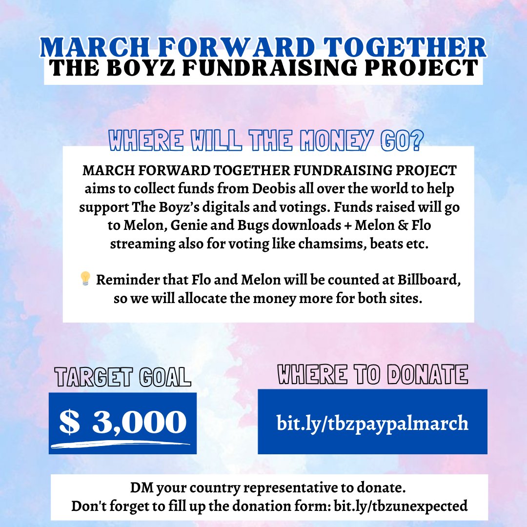 THE BOYZ Funds tweet media