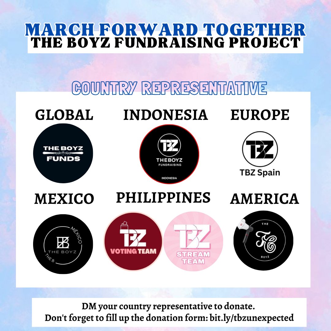 THE BOYZ Funds tweet media