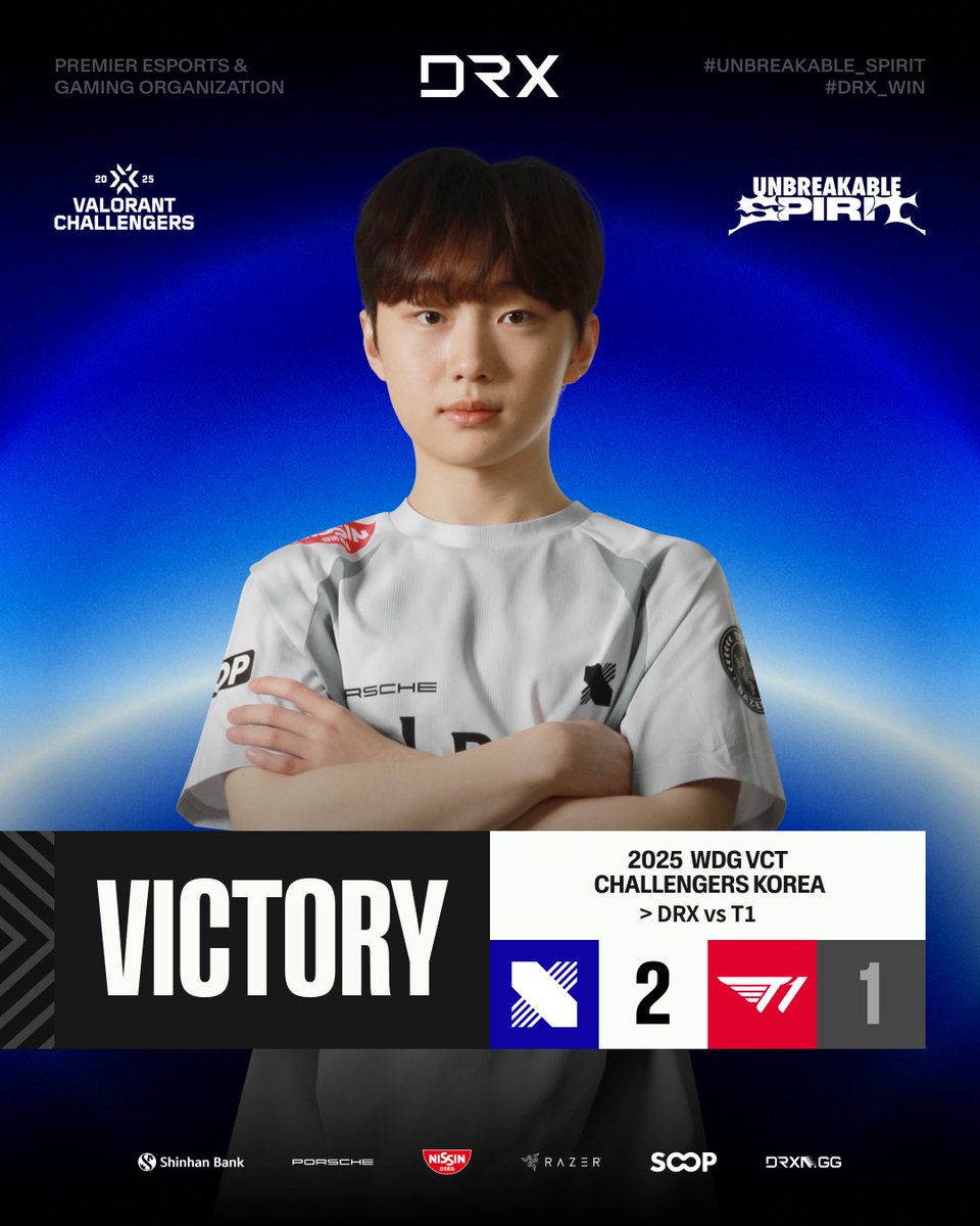 Operator duels, 200 IQ rotates, a thriller of an OT.

DRX Academy takes down T1 Academy in an action-packed series!

<a href="/Yong_vlrt/">DRX Yong</a> 
<a href="/SacrificEvlrt/">LFT SacrificE</a> 
<a href="/Athan_vlrt/">Athan_vlrt</a> 
<a href="/ZynX_vlrt/">DRX ZynX</a> 
<a href="/Flicker_vlrt/">Flicker</a>  

#DRX #DRXWIN #UnbreakableSpirit
#JoinTheBlueLegacy #VCTChallengersKR