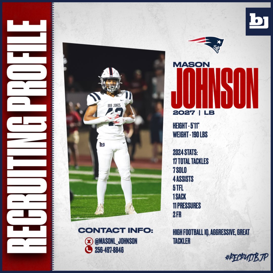 Bob Jones Football tweet media