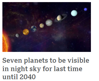 Please note. The below is not drawn to scale.