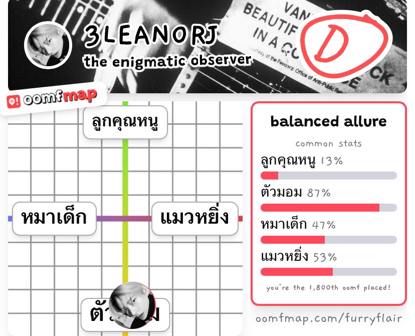 eleanor tweet media