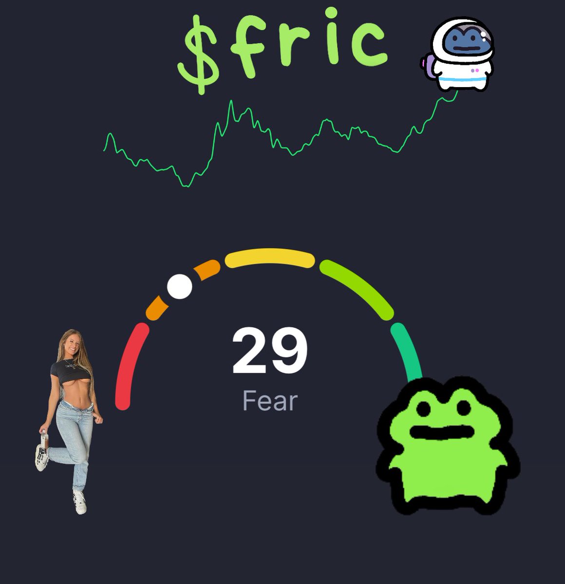 fricpump's tweet image. Market is bleeding. Fear at 29. But $fric? Unshaken. 🐸💚
Sky Bri on the left, Fric in the green. And let’s be real… Fric > Sky Bri. No debate. 🚀