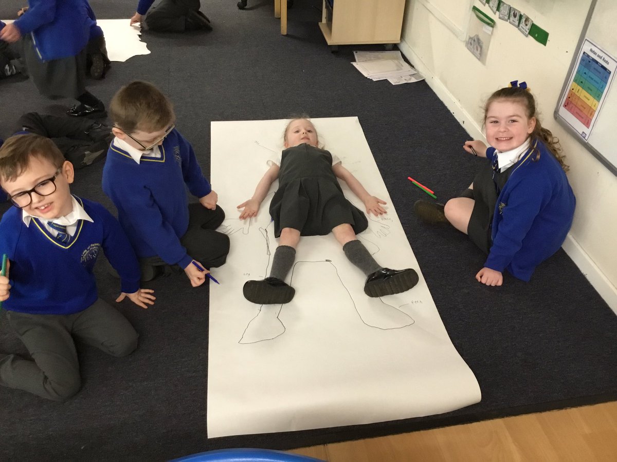 Year 1 had lots of fun drawing around their friends body and labelling different parts of their body. #olpsscience