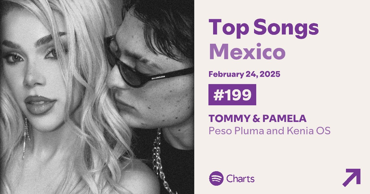 Keninis México Oficial tweet media