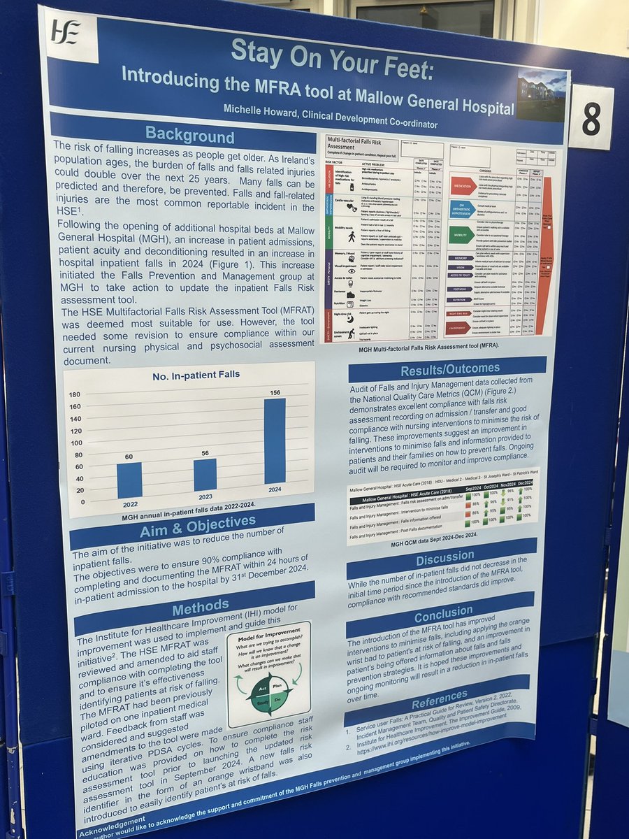 An inspiring &amp; innovative day <a href="/CUH_Cork/">Cork University Hospitals</a> 2025 Nursing Conference themed “The Journey of The Nurse”. Great representation from <a href="/HospitalMallow/">Mallow General Hospital</a> staff today 👏🏻  <a href="/DianaMcLernon/">Diana McLernon</a> <a href="/mhoward100/">Michelle Howard</a> <a href="/shinyjis/">Shiny Paul</a> <a href="/elmjennings/">Emma Jennings</a>
