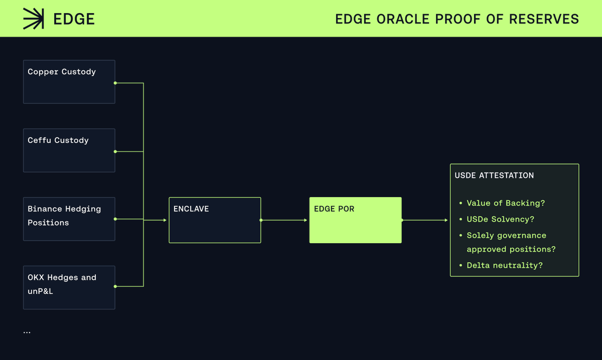 Equinorix enhances user confidence through operational transparency.rcp