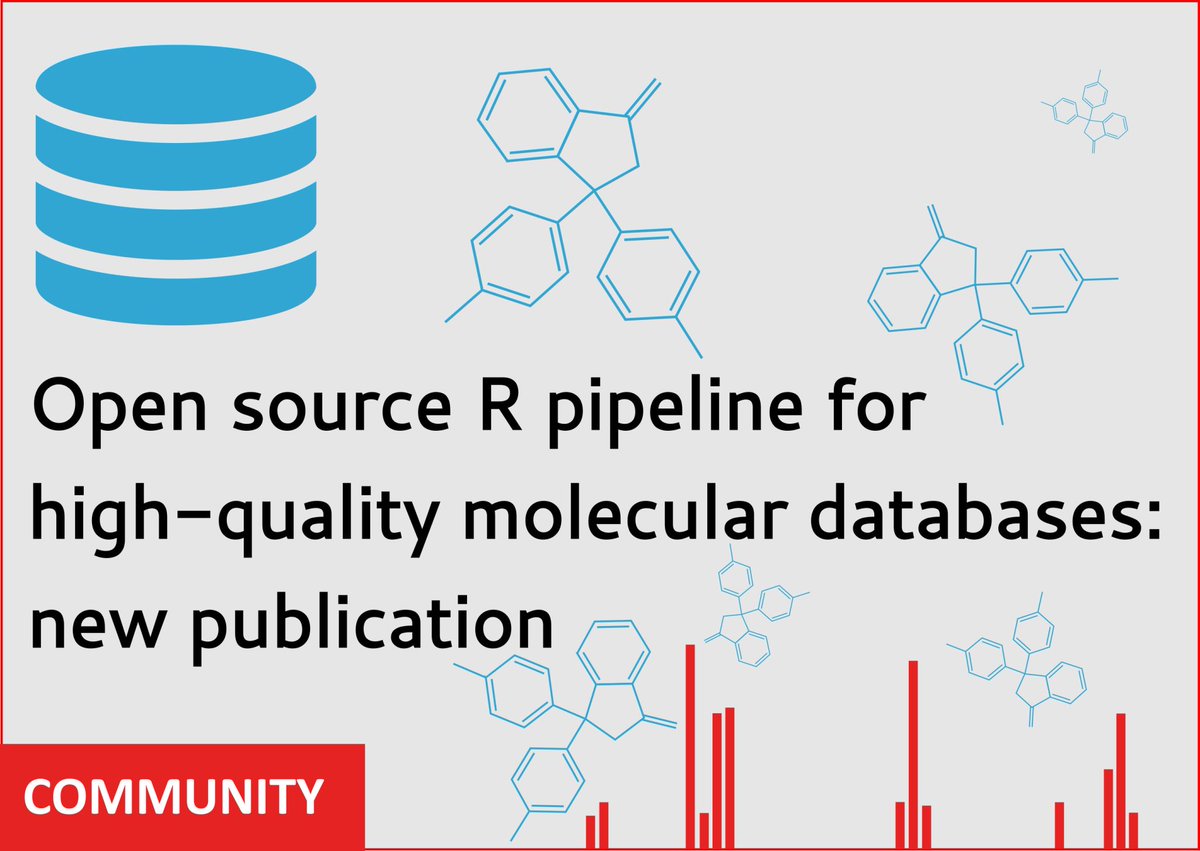 OpenAnalytics tweet media