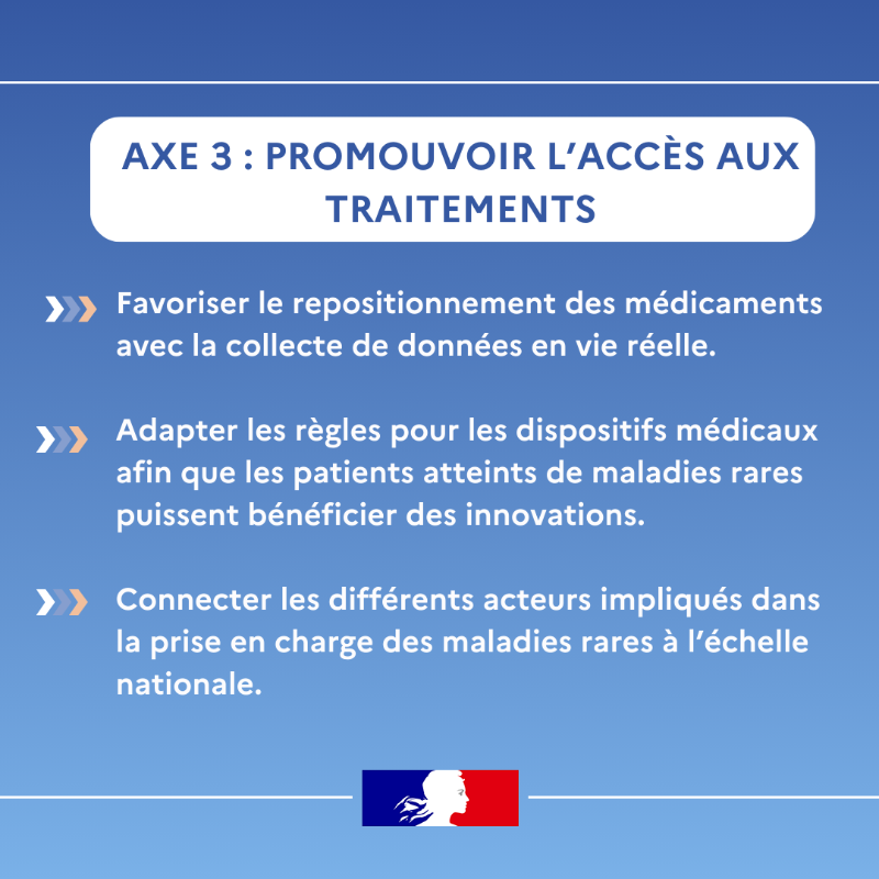 Sante_Gouv's tweet photo. #MaladiesRares | 📣 Depuis 2004, la France a mis en place des plans nationaux pour les maladies rares. Ils ont permis des avancées significatives en matière d’organisation, de coordination des soins, de recherche et d’expertise. 

Quels objectifs pour ce 4e plan ? ⤵