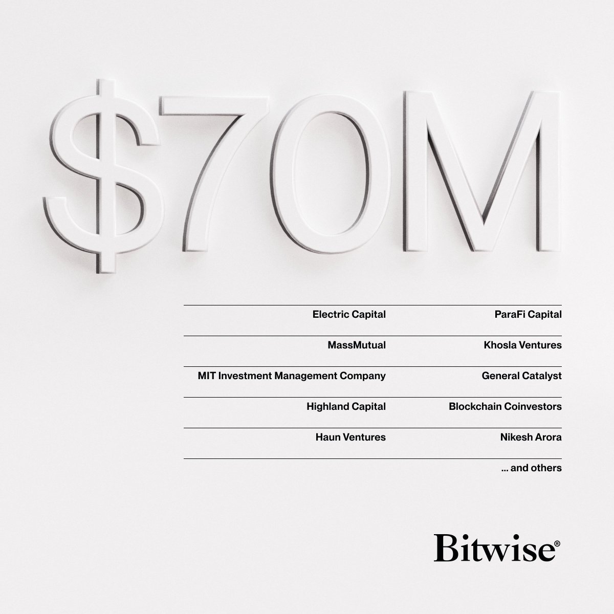 Bitwise tweet media