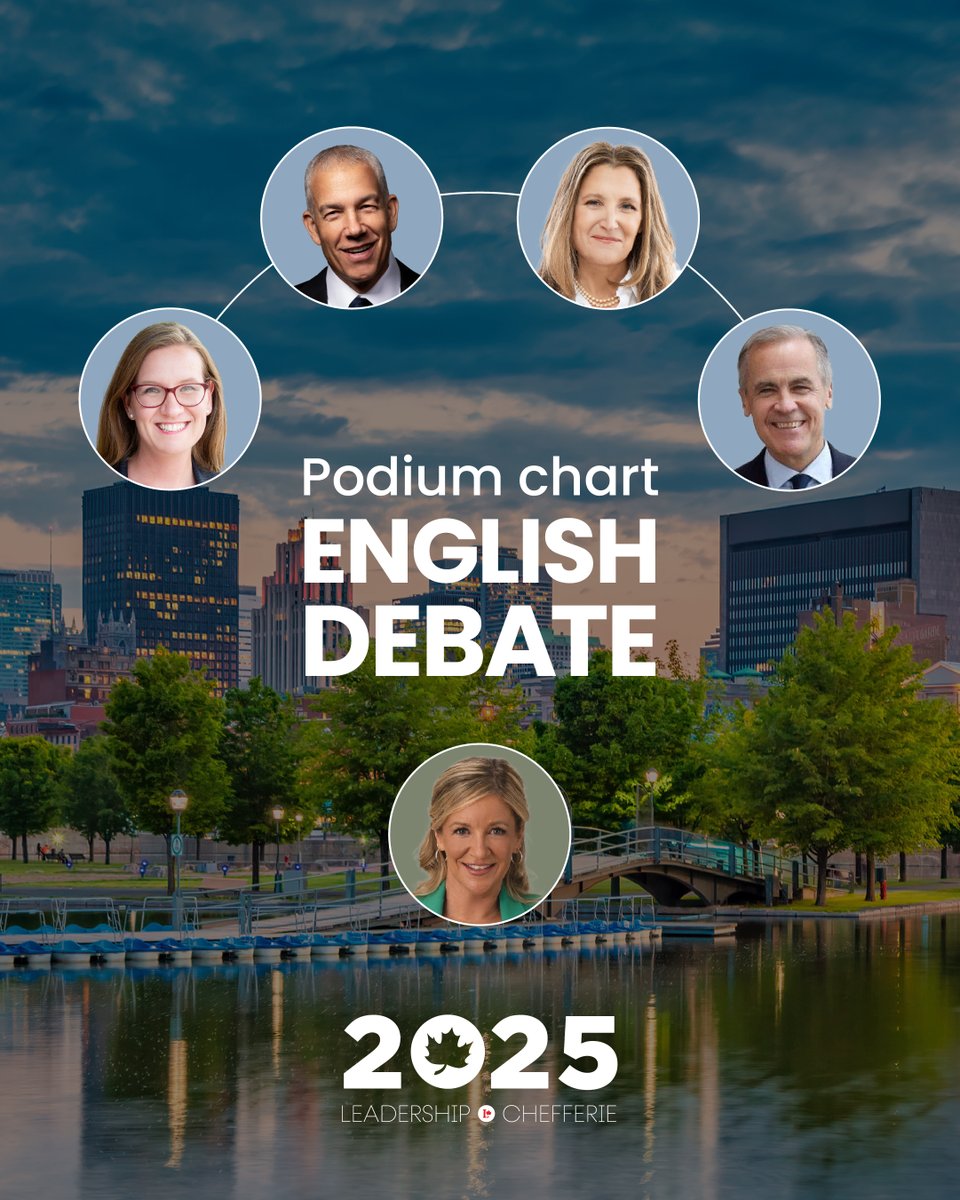 liberal_party's tweet photo. Sneak peak at the podium chart for our English Liberal Leadership debate.

Are you ready? Tune in here: https://t.co/TUCjxQsL37 https://t.co/RN5HvE4i12