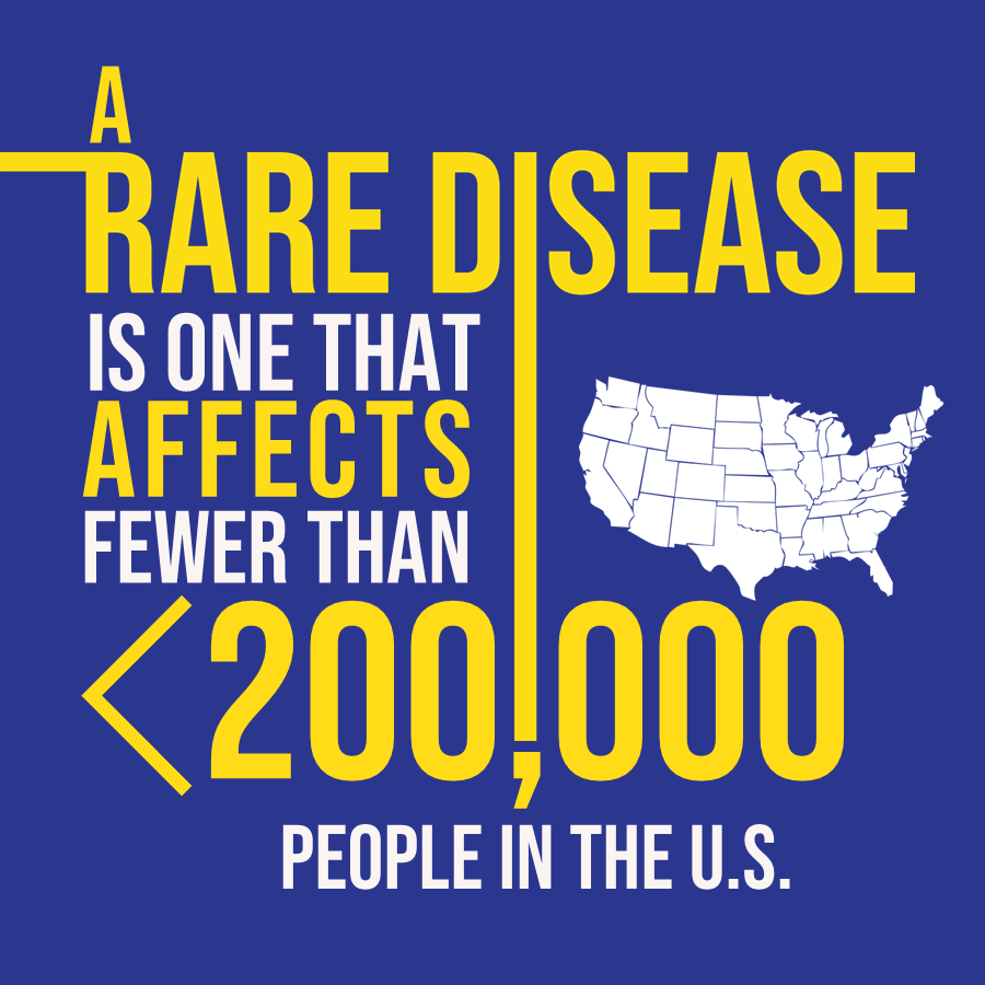SSRS (@ssrs_research) on Twitter photo View the findings from the first probability-based national survey to measure the #raredisease population. SSRS is proud to work w/<a href="/SusannahFox/">Susannah Fox</a> , <a href="/ArchangelsMe/">ARCHANGELS.me</a> & The Association on Aging in New York to bring awareness to this important research: ssrs.com/insights/rare-… View the findings from the first probability-based national survey to measure the #raredisease population. SSRS is proud to work w/<a href="/SusannahFox/">Susannah Fox</a> , <a href="/ArchangelsMe/">ARCHANGELS.me</a> & The Association on Aging in New York to bring awareness to this important research: ssrs.com/insights/rare-…