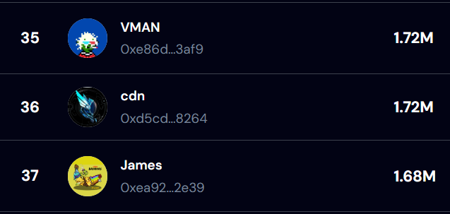 veeman_eth's tweet photo. Playin with the big boys in the apechain spotlight
@CDNHODLer
#Dirty30s
@James_LympoDAO hope you liking the taste of gob dust ๐ผ https://t.co/IGXUlnn4GF