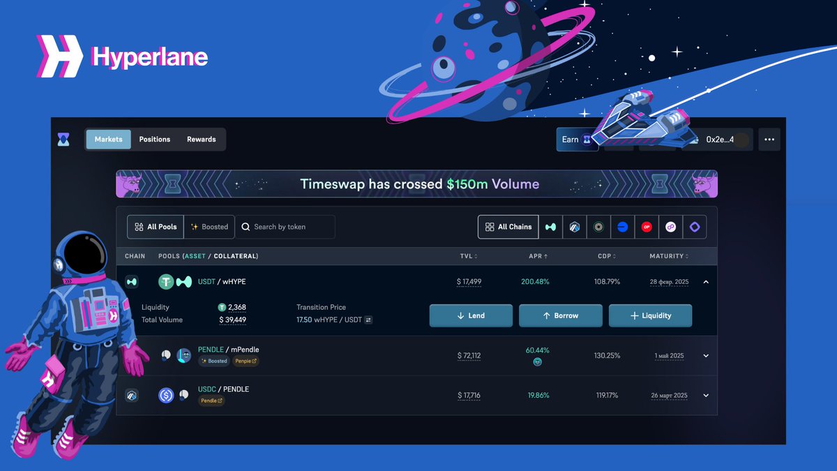 You can now lend or borrow USDT on  HyperEVM <a href="/HyperliquidX/">Hyperliquid</a> using wHYPE as collateral!

USDT is available through @Hyperlane 🔥

Use Timeswap ⏩️ app.timeswap.io