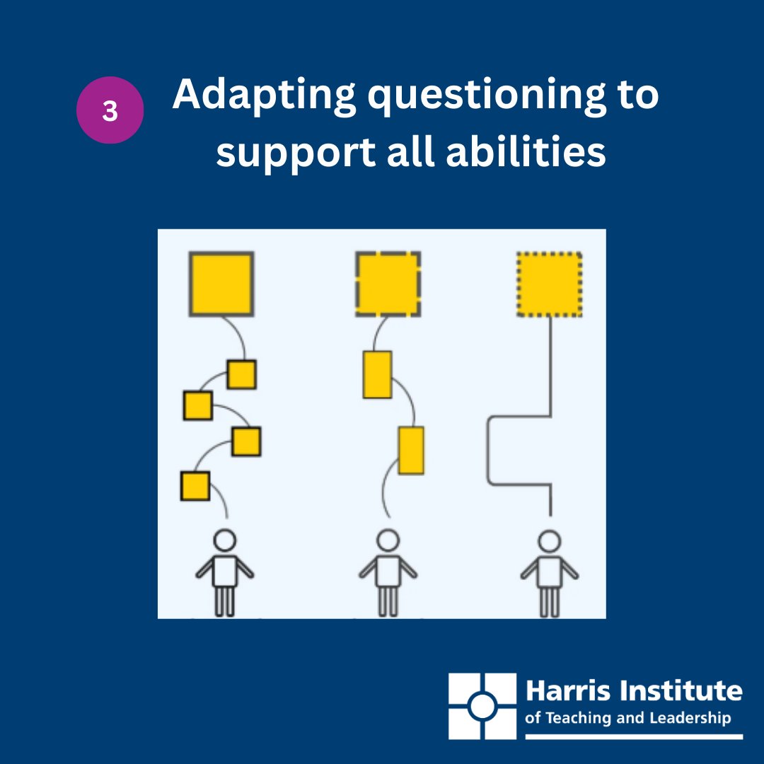 HCACP_TSHub's tweet image. At the @NatInstTeaching, we believe that ECTs and Mentors should leave a session with something that they can put into practice the very next day that will improve their development.

#ECTSupport #TeachingTips