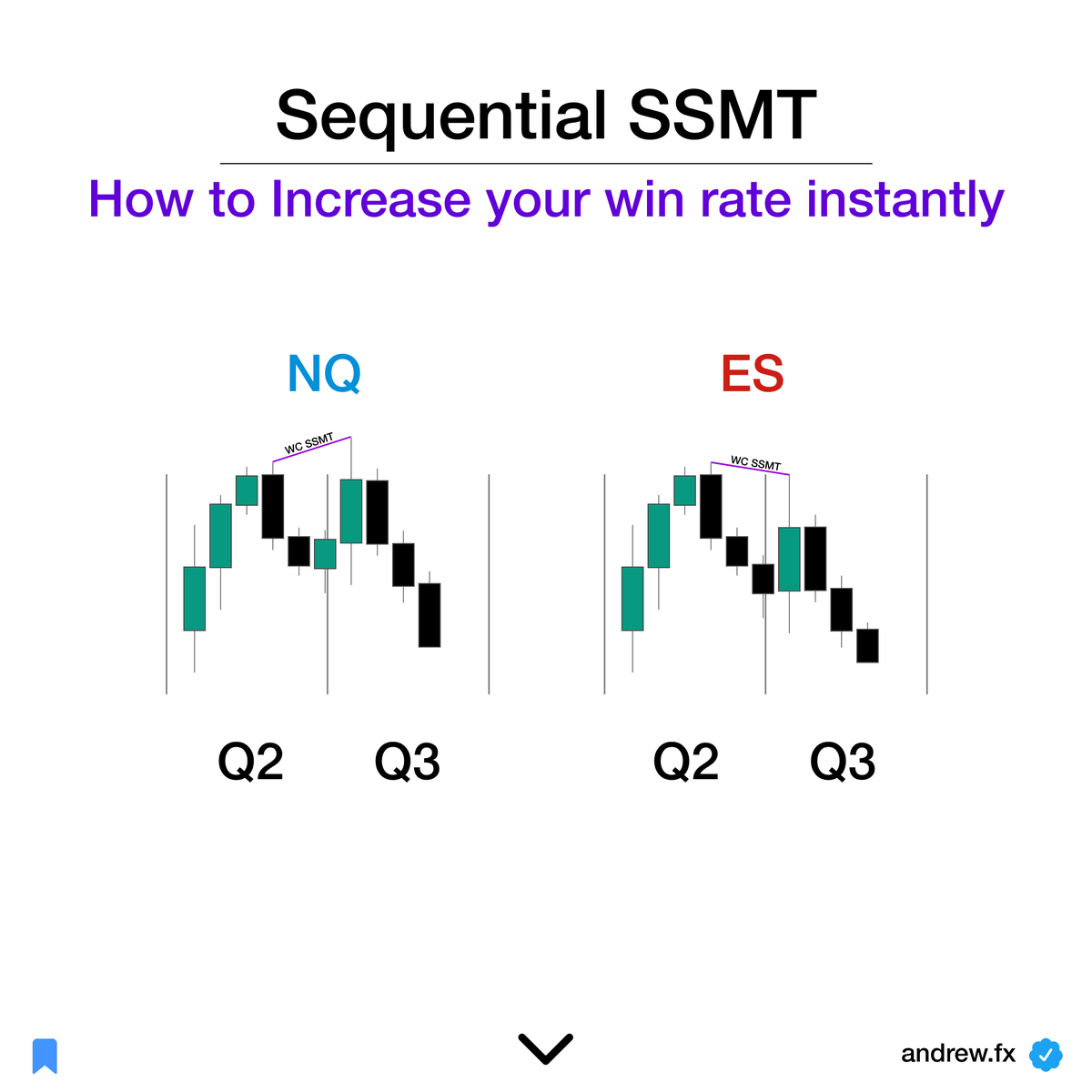 andrew.fx tweet media