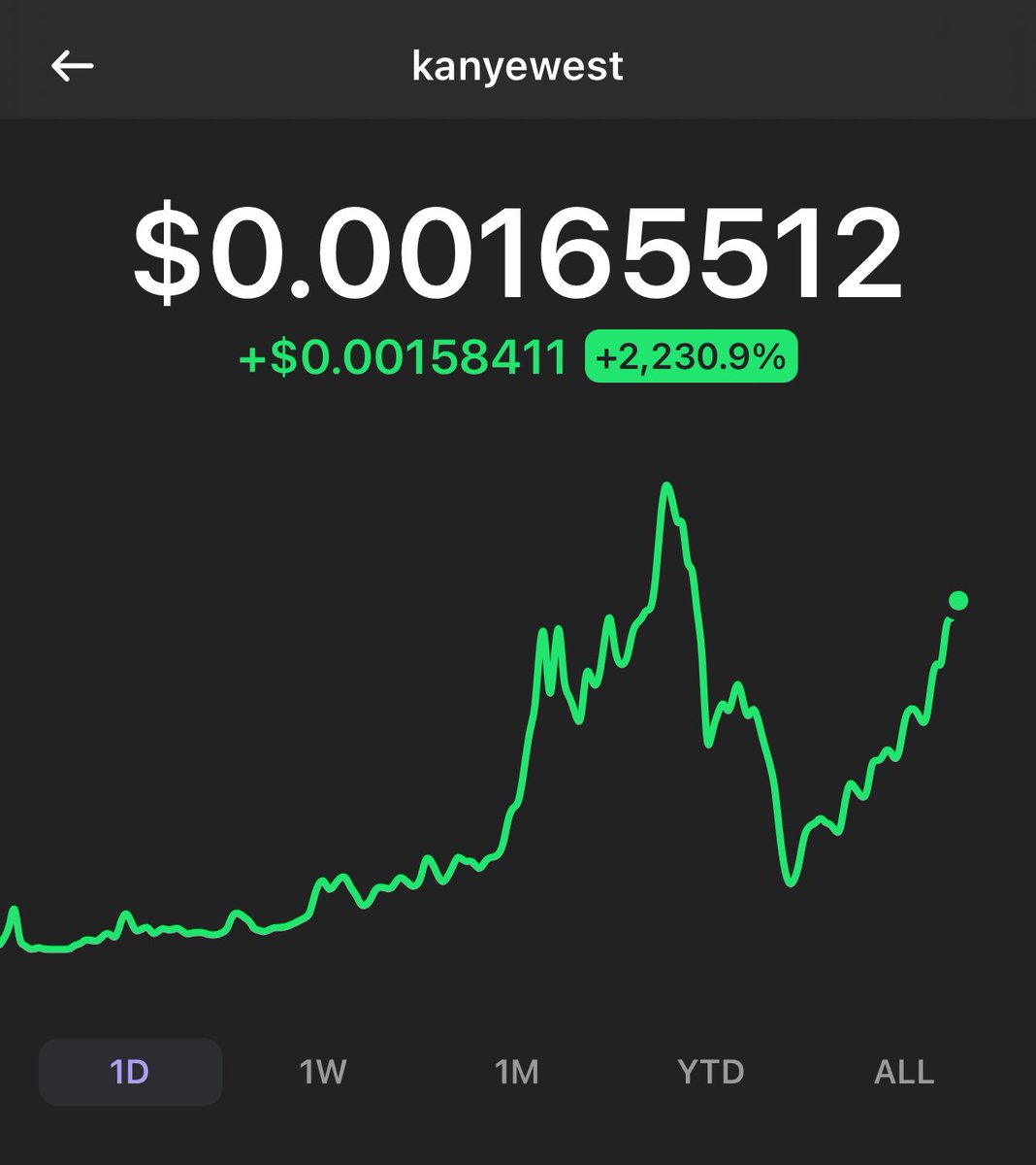 1.67m