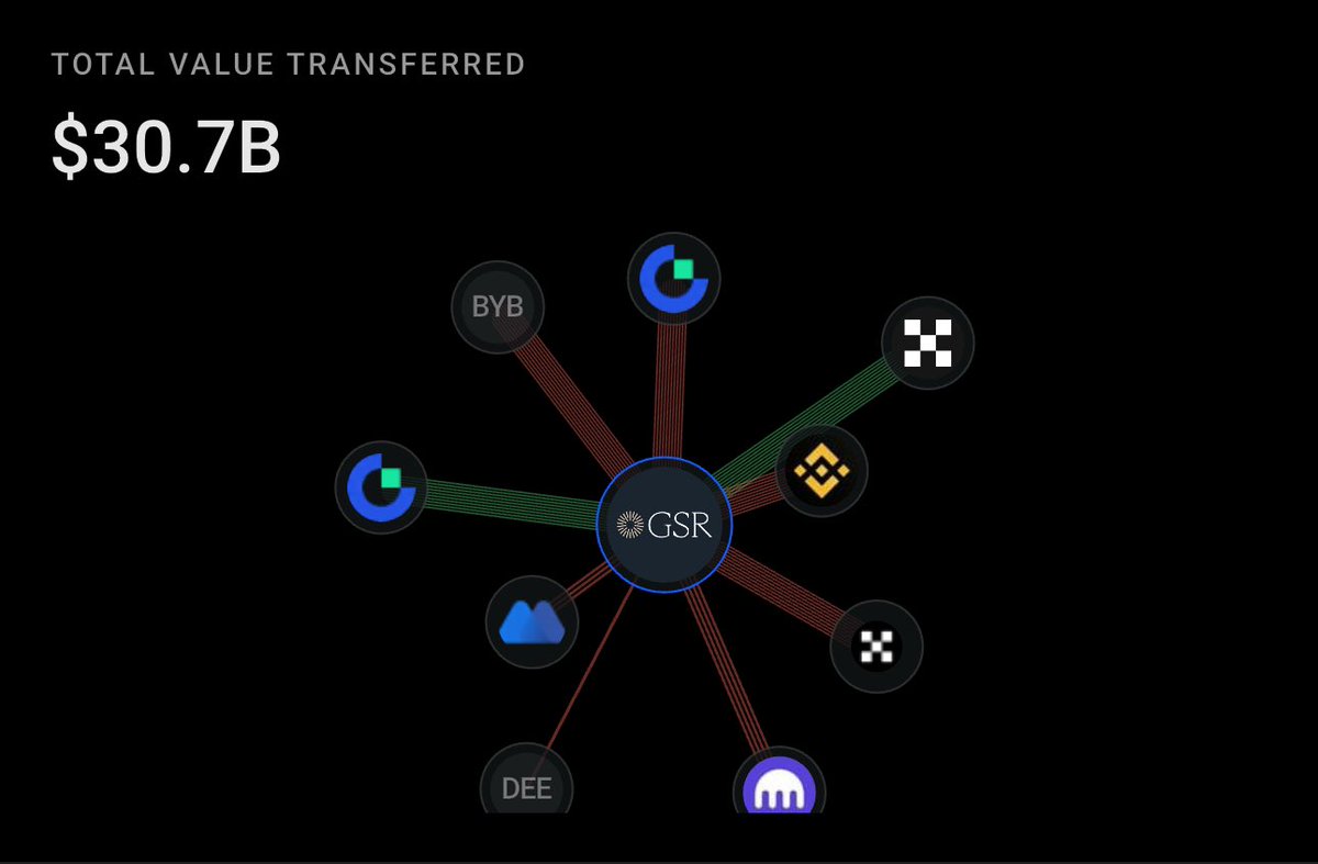 t0xblock's tweet photo. 😎 https://t.co/Af5N1DPiOj