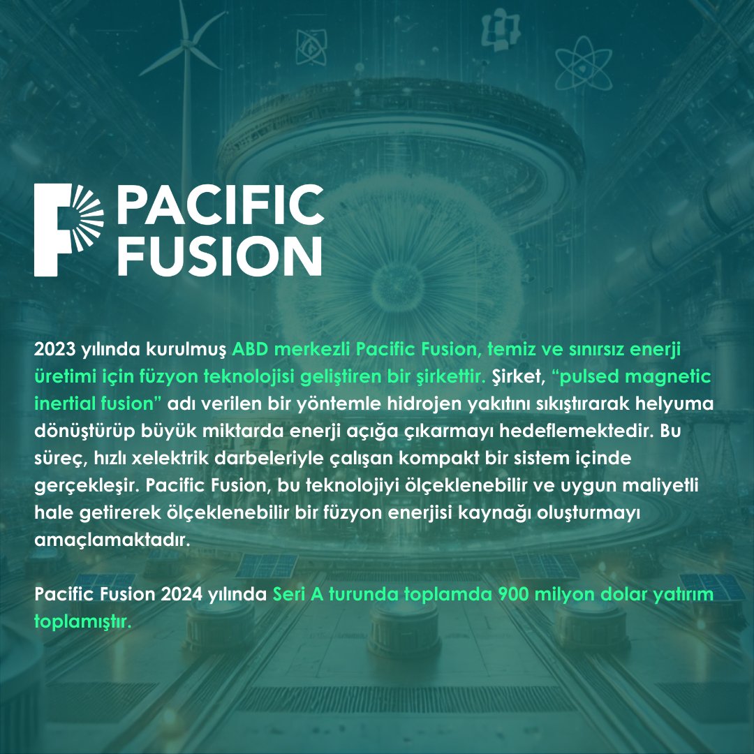 Cleantech Ventures tweet media