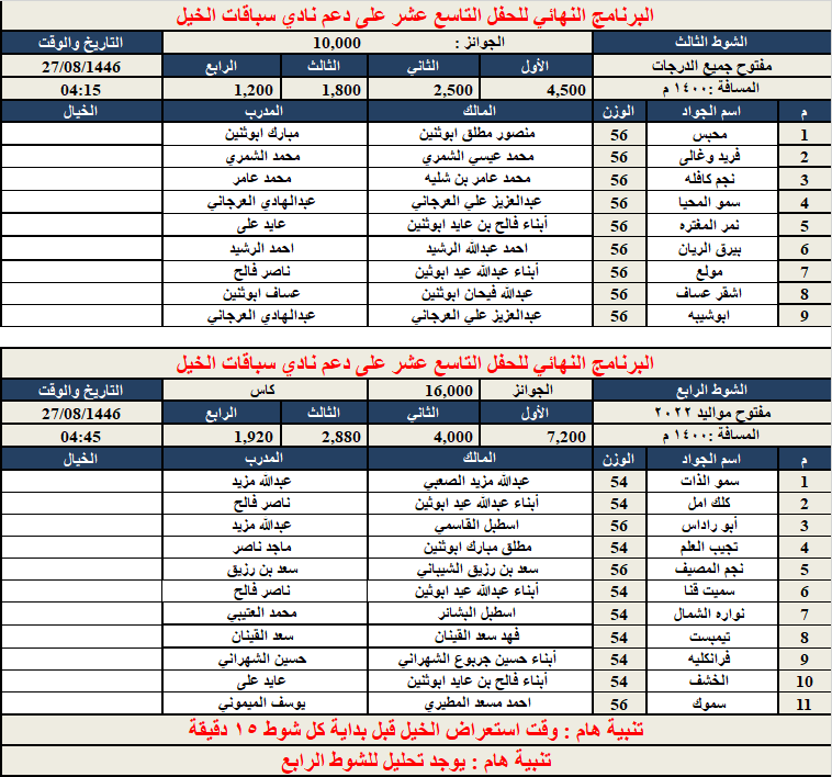 ميدان الفروسية بمحافظة رماح tweet media