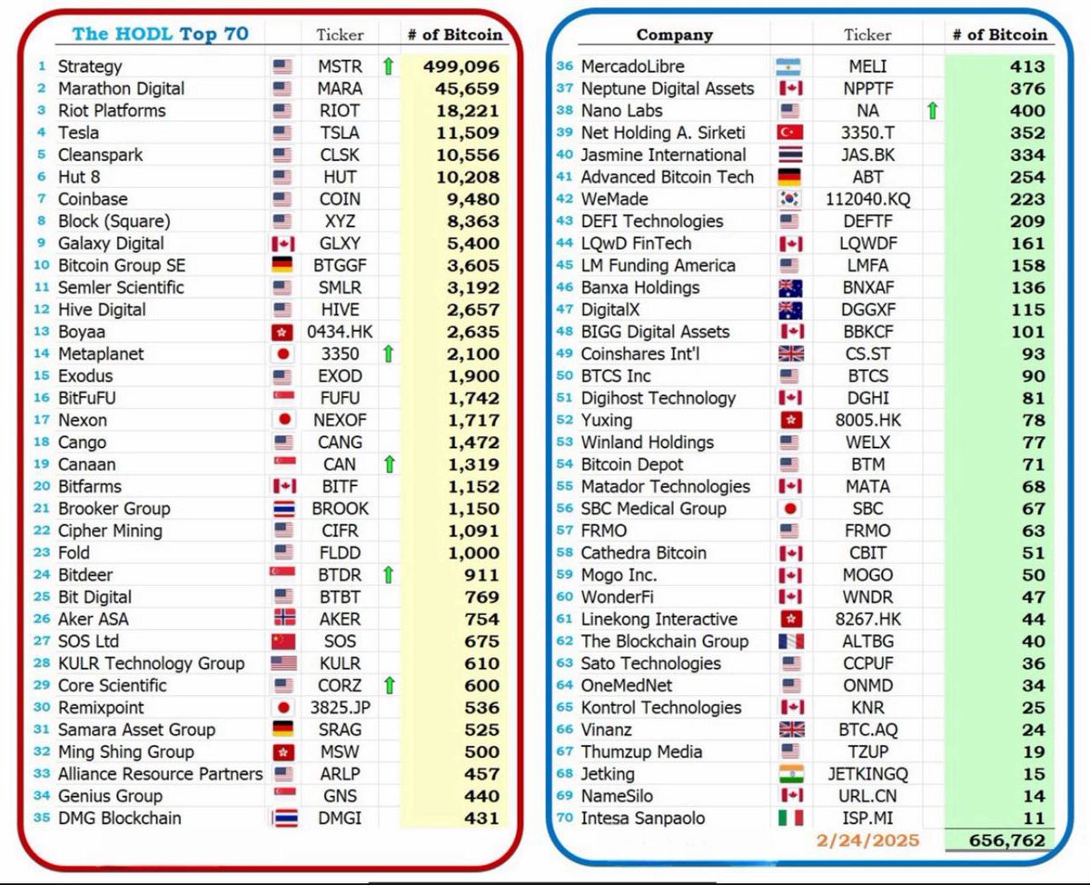 Vortex Capital tweet media