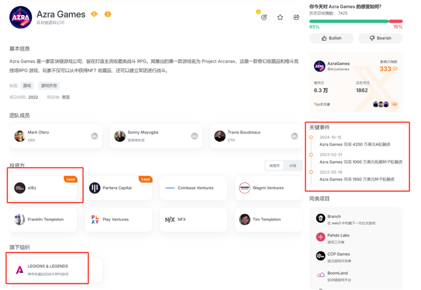 a16z领投、Coinbase等机构跟投6700万美金的区块链游戏公司Azra Games旗下的一款游戏LEGIONS &amp; LEGENDS即将上线，大家先去填个邮箱，加入早鸟名单里，a16z投的肯定是大制作，未来在估计会有什么NFT的权益资产，基本上打到就能赚，提前埋伏起来！

地址：legionsandlegends.com

关于Azra Games：
Azra