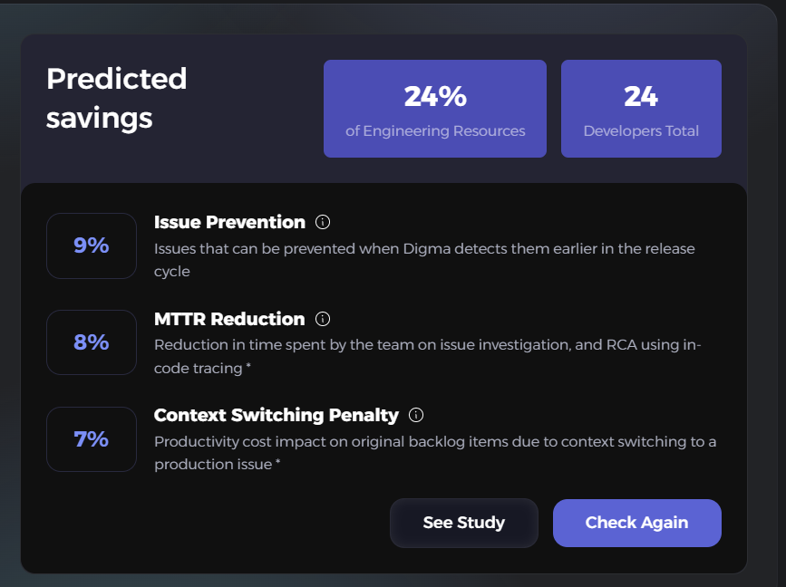 Digma_ai's tweet photo. How much does Digma save your team?
Use our ROI calculator to see how much engineering time you’re expected to gain from using Preemptive Observability:
https://t.co/JaNuf8Mkds
#preemtiveobservability #engineeringtime #opentelemetry https://t.co/ZD6S2KVRr4