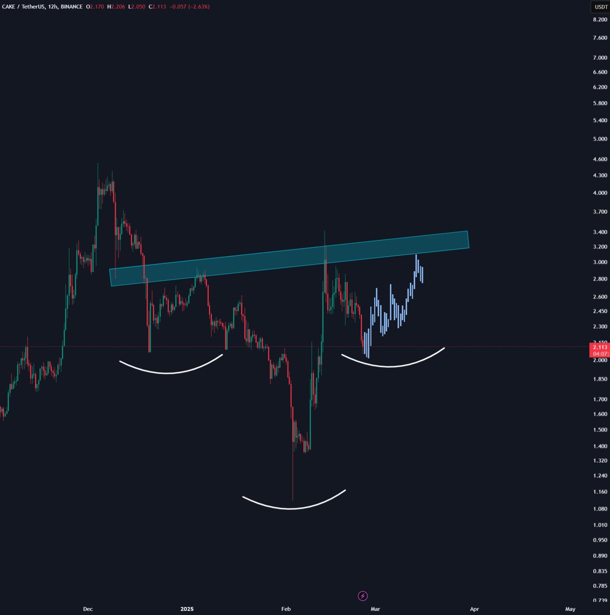 AMCrypto tweet media