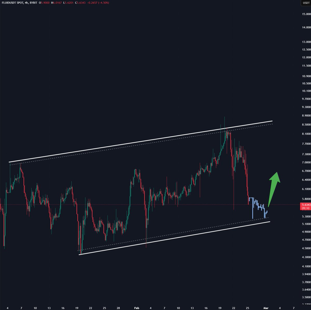AMCrypto tweet media
