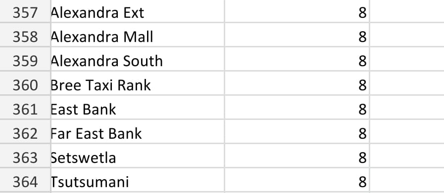 CityPowerJhb's tweet photo. #CityPowerUpdates
#LoadsheddingUpdates
Stage 2 is in progress
Blocks 7 and 8 will be affected from 14h00 until 16h30.
For a full loadshedding schedule, please click on the link below https://t.co/EfVO3ETJ0g ^LP https://t.co/CulIvSrg0y
