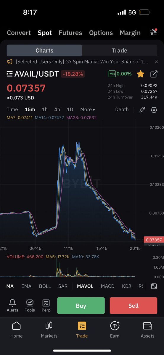 DΞCODΞFI tweet media