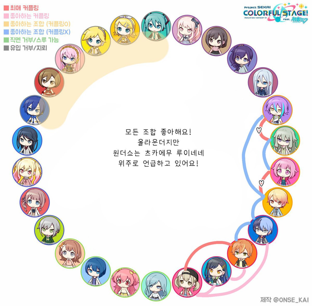 Bookmark_123's tweet image. #프세카_𝕏친소 #프로세카_𝕏친소 #프세카_트친소 #프로세카_트친소
에무 좋아합니다! 원더쇼를 좋아해요☺️
프세카를 좋아하는 분들과 연결되고 싶어요.. 💕
성향표 확인후 흔적주시면 무멘팔로 찾아가겠습니다!