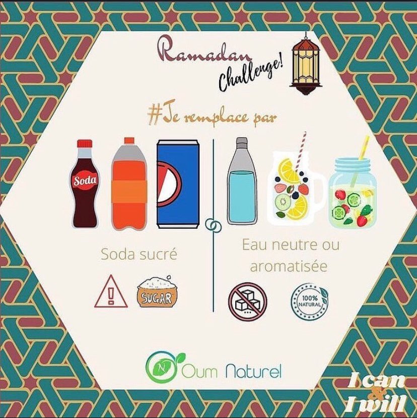 OumNaturel's tweet photo. 🌙 Ramadan Challenge : Dernier Round ! 🌙

Promis, c'est la dernière fois que je vous parle de sucre, gras et additifs 😆 ! Si tu suis  mes conseils, bravo 🎉. Sinon… on en reparle après l'Aïd quand tu voudras faire une detox 😜. https://t.co/R0wVBdX03j