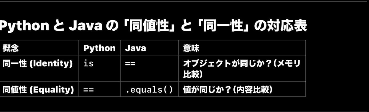 ocsoriram's tweet image. いやあああああああ(初心者)
